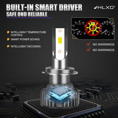 LED Car Headlight with Temperatures of 4300K 6000K 8000K