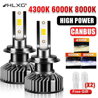 LED Car Headlight with Temperatures of 4300K 6000K 8000K