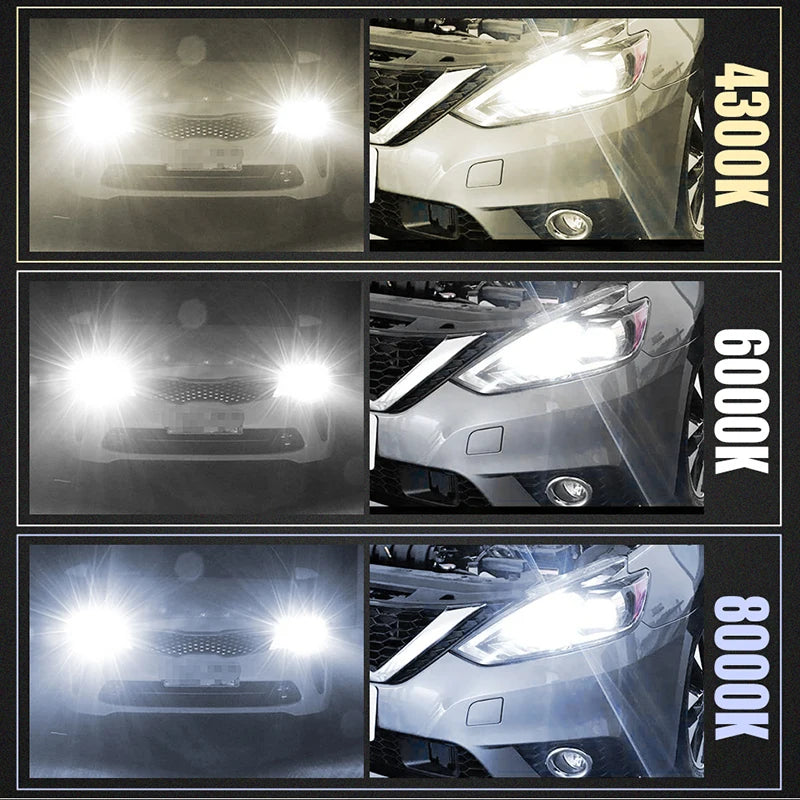 LED Car Headlight with Temperatures of 4300K 6000K 8000K